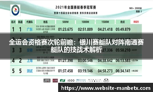 全运会资格赛次轮前瞻：银川赛艇队对阵南通赛艇队的技战术解析